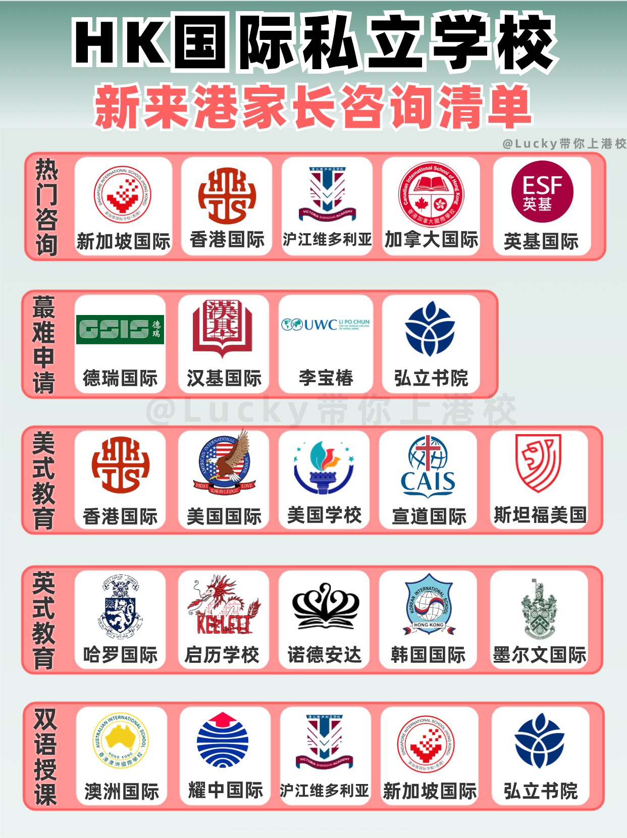 來(lái)啦！新來(lái)港家長(zhǎng)最關(guān)心的國(guó)際學(xué)校擇校清單??！