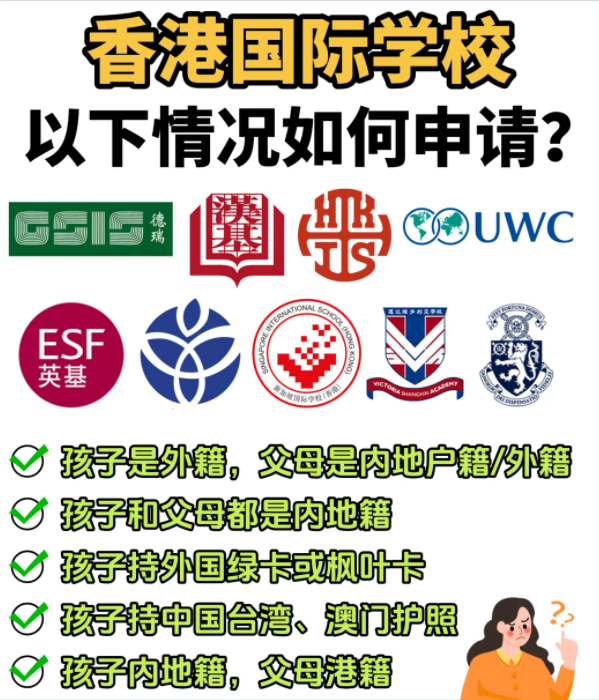 想申請香港國際學(xué)校，一定要香港身份嗎？